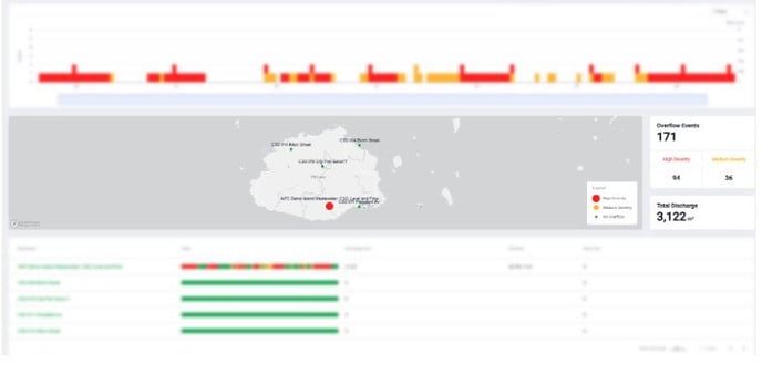 StormScope Map